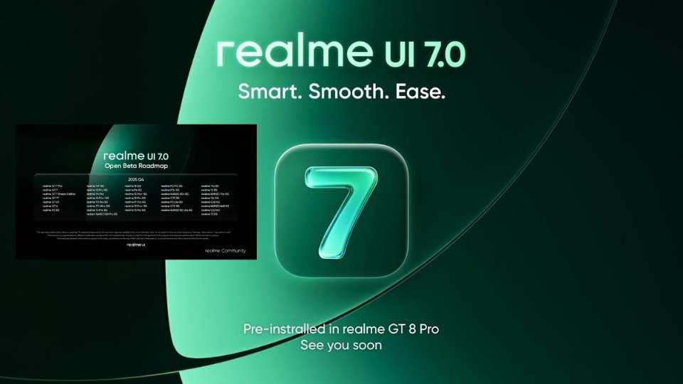 Realme India UI 7.0 Release Roadmap and Highlights